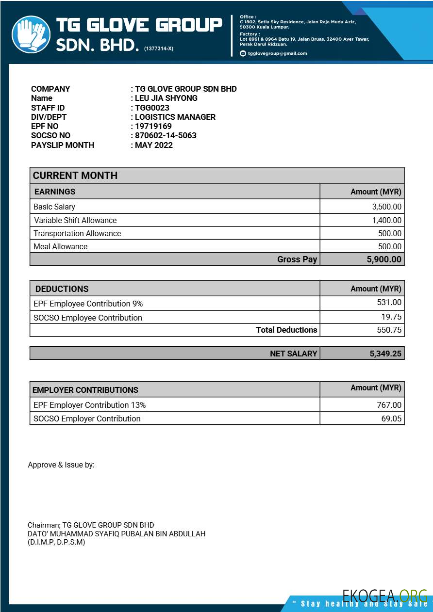 TG Glove Group fabrique un modèle de fiche de paie aux formats Word et PDF.pdf, 1